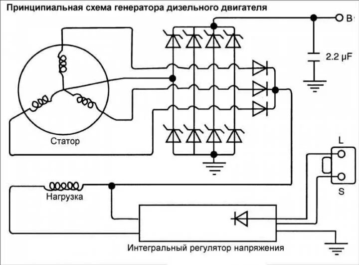 Подключение эл генератора Генератор дизельного двигателя (Хендай Элантра 3 2000-2006: Электрооборудование: