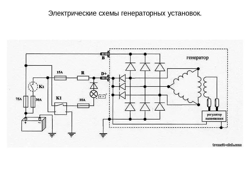 Подключение эл генератора Принцип работы автомобильного генератора, схема