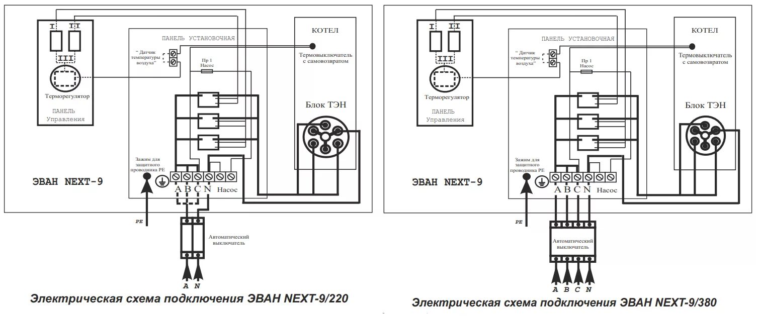 Подключение эл котла Котел электрический ЭВАН Next-9 12909-evn - купить с доставкой в Москве, цена, ф