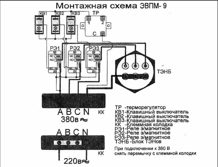 Подключение эл котла к сети Стоит ли покупать Электрический котел Rilano ЭВПМ-9, 9 кВт, одноконтурный? Отзыв