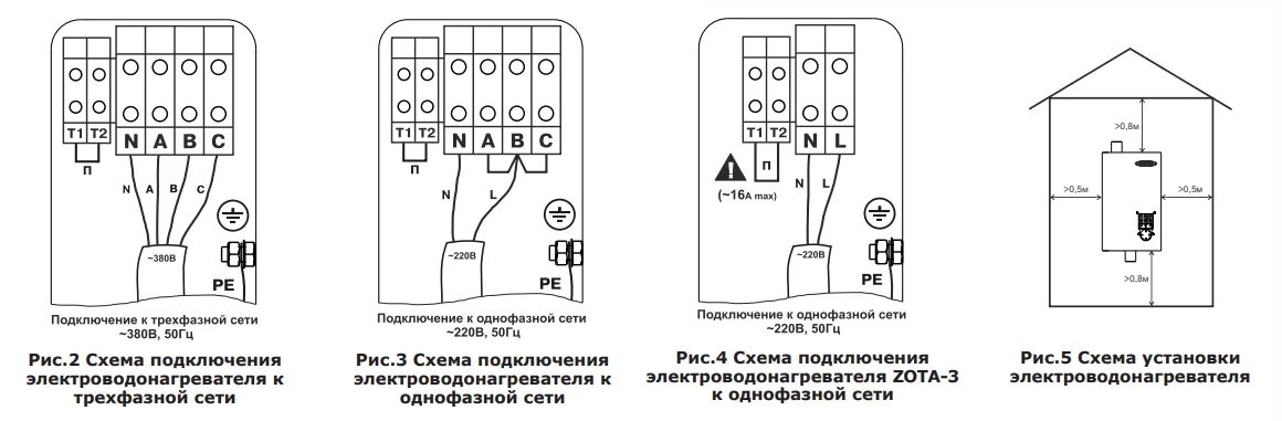 Подключение эл котлов Котел электрический ZOTA "Balance" - 6 ZB3468420006 купить с доставкой в Санкт-П