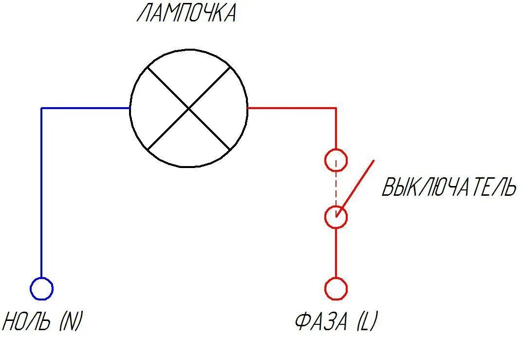 Подключение эл лампочки схема Схема подключения выключателя света с одной клавишей: инструкция