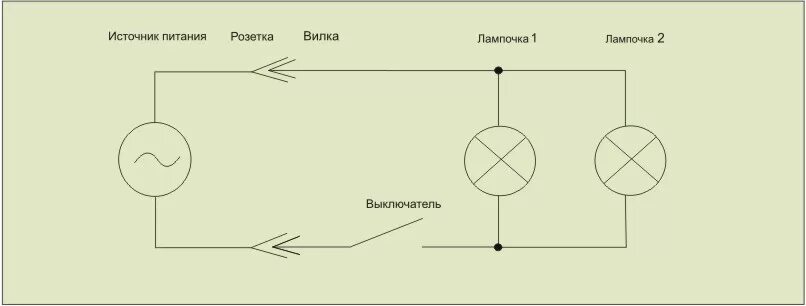 Подключение эл лампочки схема Параллельное соединение.