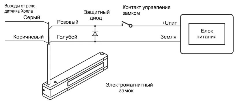 Подключение эл магнитного замка AL-400FP-24 ЭКСКОН Электромагнитный замок для пожарных систем. Купить AL-400FP-2