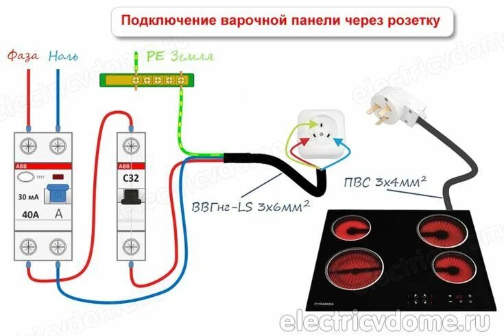 Подключение эл панели Дифавтомат на варочную панель Безопасность дом, Электротехника, Электрические щи