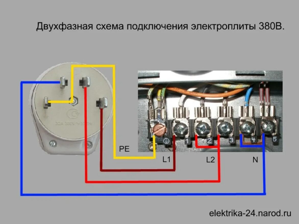 Подключение эл плиты в квартире Подключение электроплиты своими руками - пошаговая инструкция!