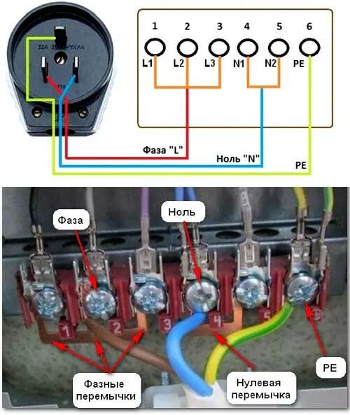 Подключение эл плиты в квартире Как подключить электроплиту HeatProf.ru