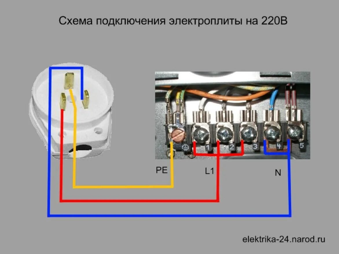 Подключение эл плиты в квартире схема подключения Скачать картинку КАК ПРАВИЛЬНО ПОДКЛЮЧИТЬ ПРОВОДА К № 75