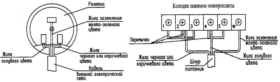 Подключение эл плиты в квартире схема подключения Схемы электроплит электрические
