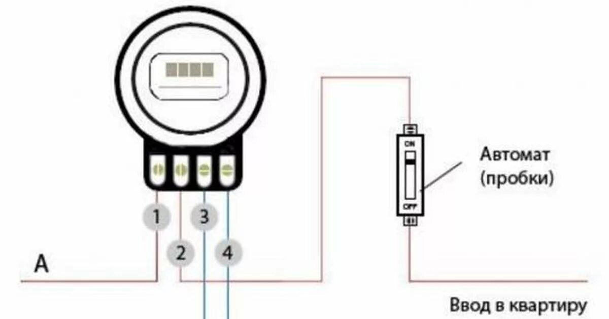 Подключение эл счетчика Про воровство электричества и почему трубы в ванной могут бить током. Пикабу
