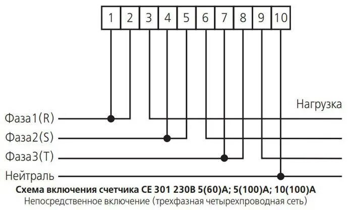 Подключение эл счетчика энергомера Подключение электросчетчика се 301 r33