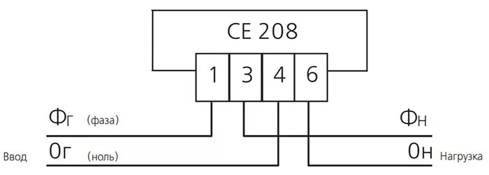 Подключение эл счетчика энергомера Счетчик энергомера се101: схема подключения электросчетчика электроэнергии