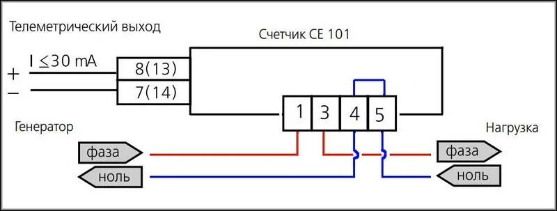 Подключение эл счетчика энергомера Электросчетчик энергомера се 101 HeatProf.ru