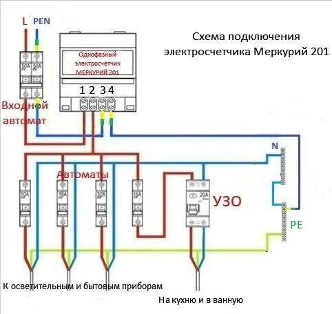 Подключение эл счетчика меркурий Подключения электросчетчика с модулем