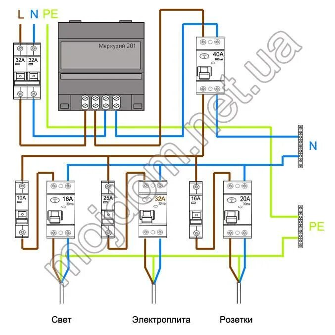 Подключение эл счетчика меркурий Электросчетчики для квартиры меркурий как подключить