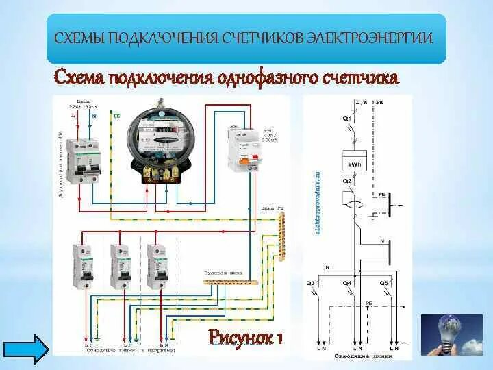 Подключение эл счетчика однофазного Схема подключение электросчетчика пошаговая фото инструкция