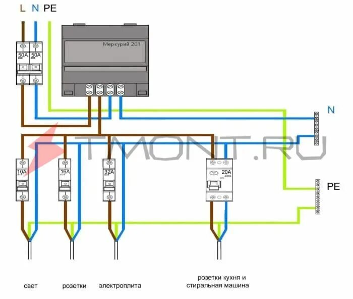 Подключение эл счетчика однофазного меркурий Бложе наш :: Обучение :: Как подключить счётчик Меркурий к компьютеру и настроит