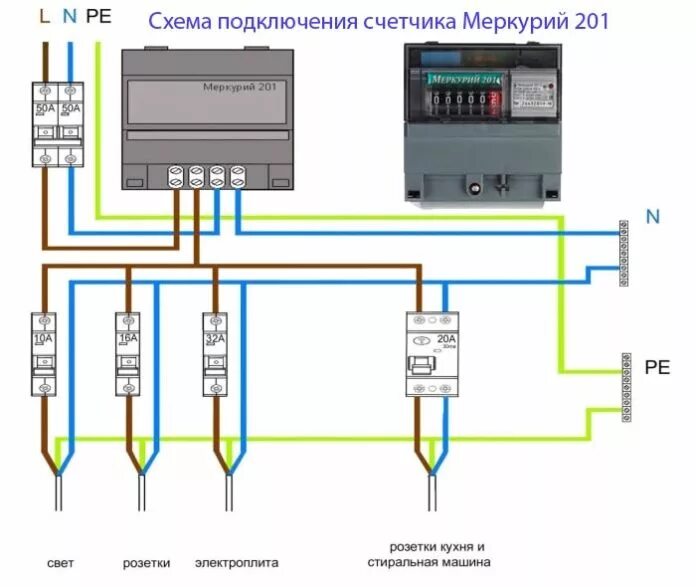 Подключение эл счетчика однофазного меркурий Счетчик Меркурий 201: 201.5, 201.7, 201.8 TLO, схема подключения