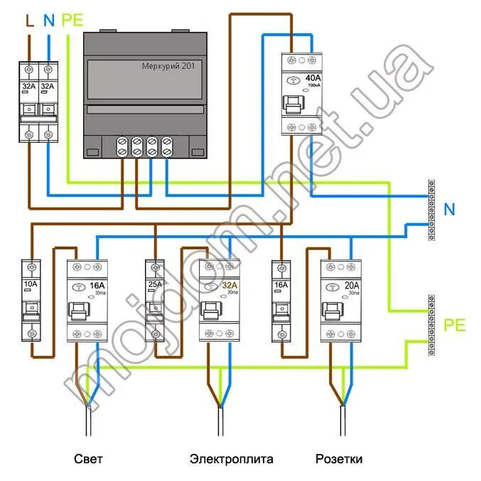 Подключение эл счетчика однофазного меркурий Электросчетчики для квартиры меркурий как подключить