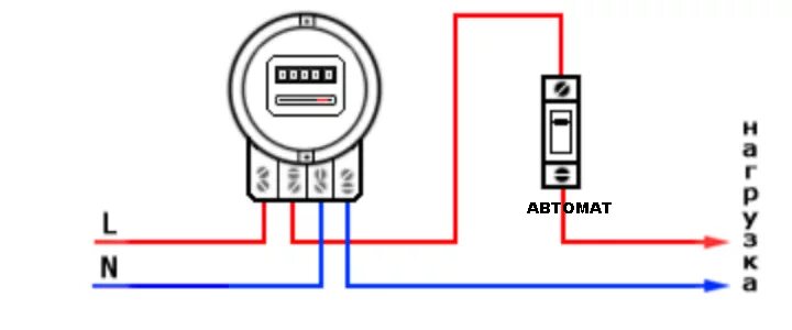 Подключение эл счетчика однофазного схема Ответы Mail.ru: электросчетчик работает с одной пробкой? С чем это связано?