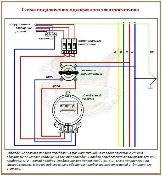 Подключение эл счетчика однофазного в частном доме Схема подключение электросчетчика пошаговая фото инструкция