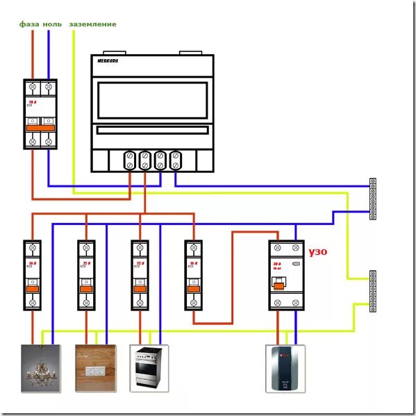 Подключение эл счетчика в частном доме Кабели электрические с УЗО для водонагревателя: подключение