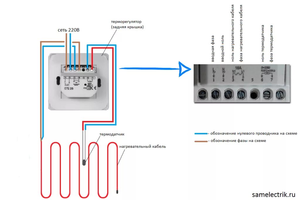 Подключение эл теплого пола к терморегулятору Схема подключения греющего кабеля теплого пола - Сам электрик