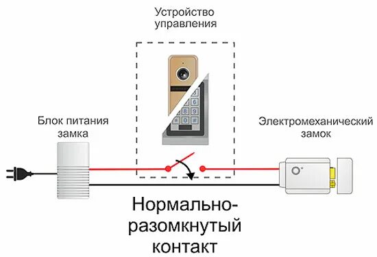 Подключение эл замка Подключение замков СКУД - обзор вариантов Статья на тему