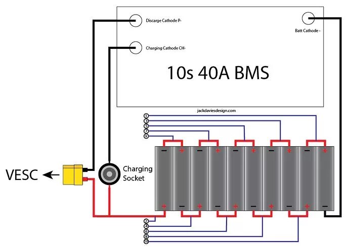 Подключение электрических батарей 10s 18650 BMS Battery Build - Esk8 Electronics - Electric Skateboard Builders Fo