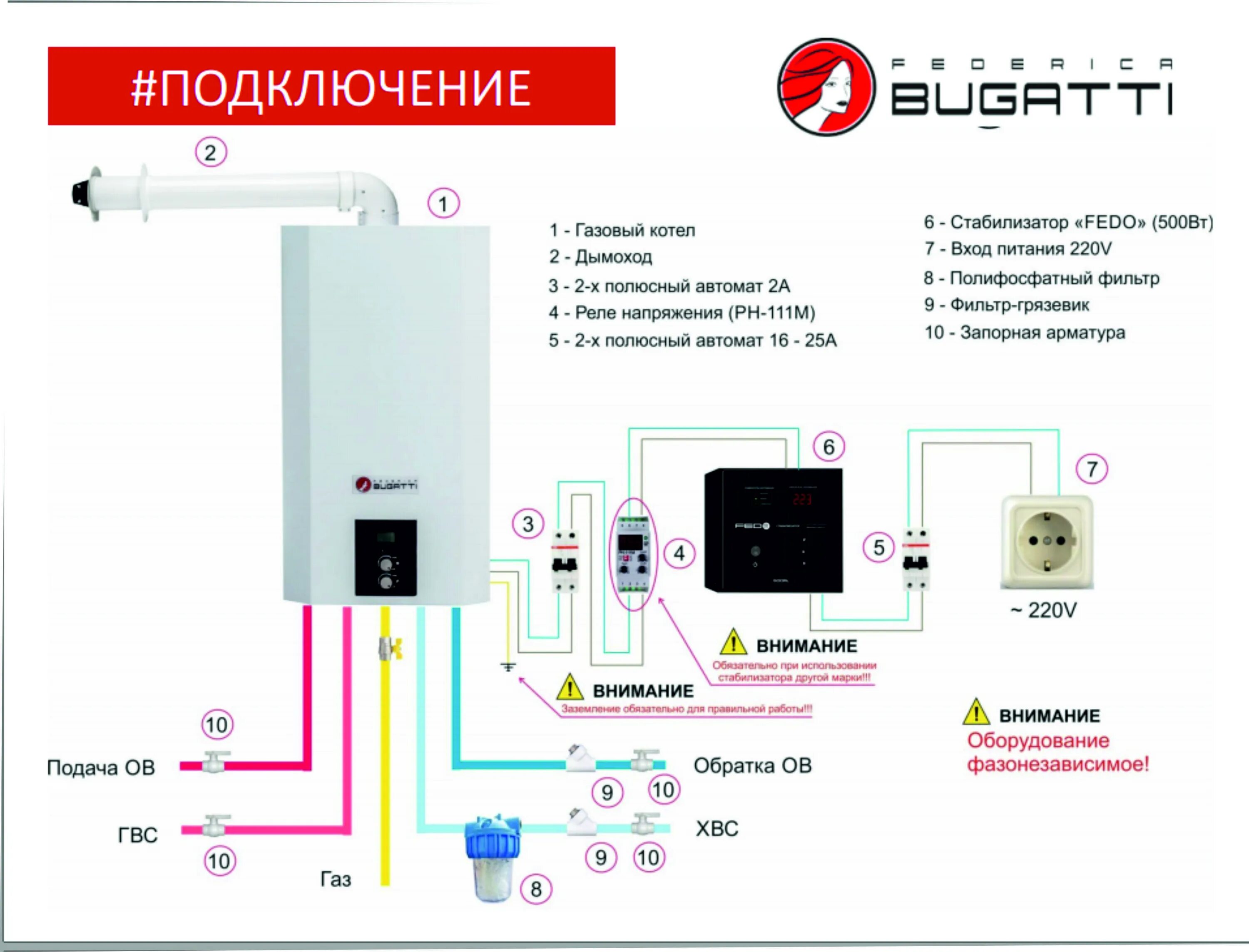 Подключение электрических газовых котлов Стабилизаторы напряжения для газовых бакси фото - DelaDom.ru