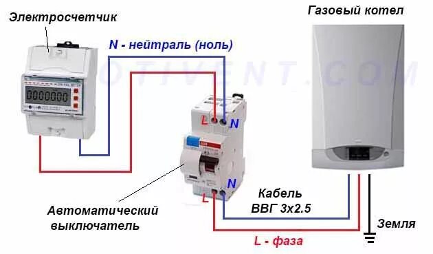 Подключение электрических газовых котлов подключение газового котла к электросети Официальный сайт Северо-западная газова