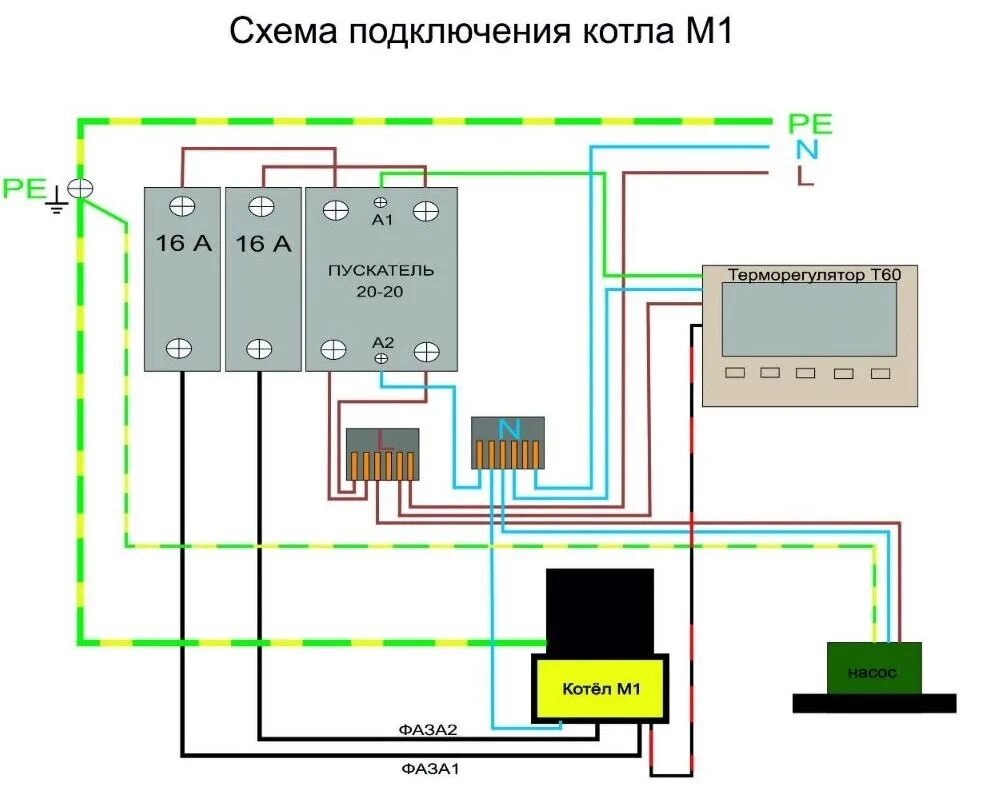 Подключение электрических котлов Электрокотел КОТЕРМ Дачник М-1 3,5 кВт для частных домов Купить в Москве