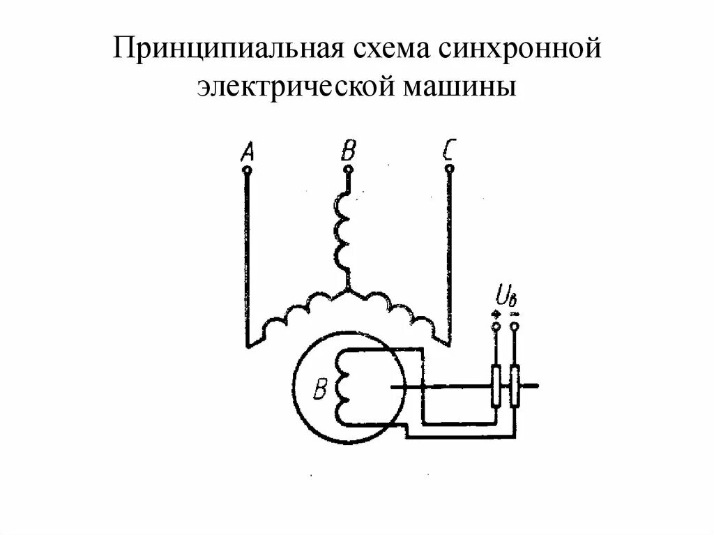 Подключение электрических машин достойная замена Кайрону - Страница 245 - Выбор, сравнение, покупка - Форум Кайр