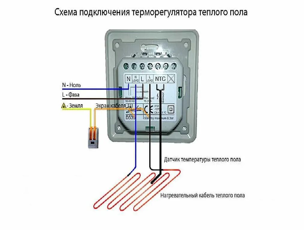 Подключение электрических матов Как правильно подключить теплый пол к терморегулятору: пошаговая схема и советы