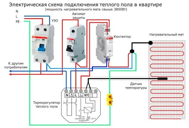 Подключение электрических матов Схемы подключения терморегулятора электрического теплого пола: tvin270584 - ЖЖ