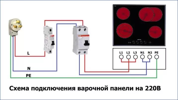 Подключение электрических плит для кухни Как подключить варочную индукционную панель - Схемы, выбор кабеля, розетки, авто