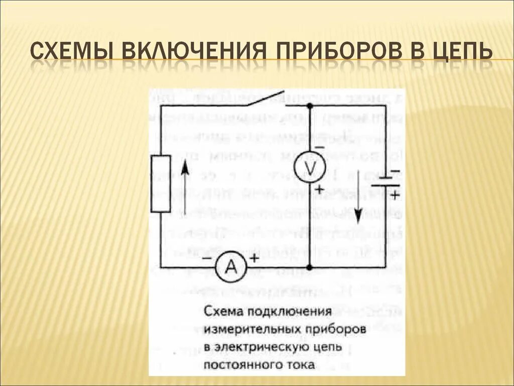 Подключение электрических приборов Подключение измерительных приборов к электрическим цепям