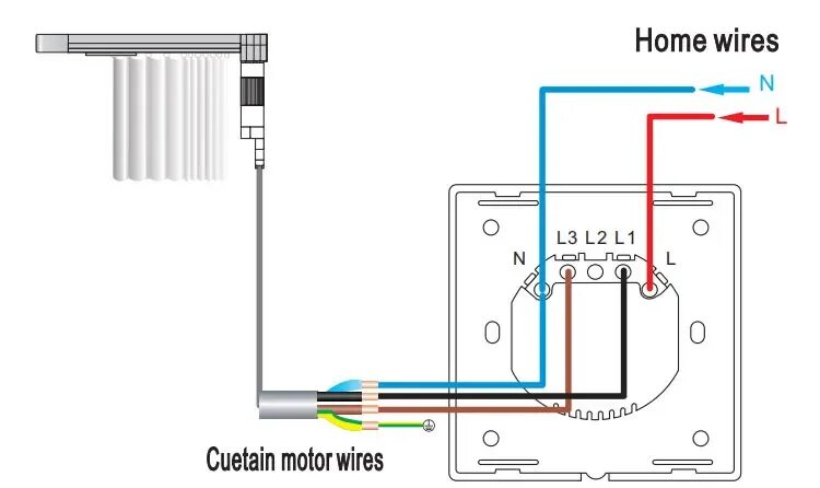 Подключение электрических роллетов Smart Home Tuya Curtain Motor Tuya Wireless Curtain Switch Controller Tuya Rolle