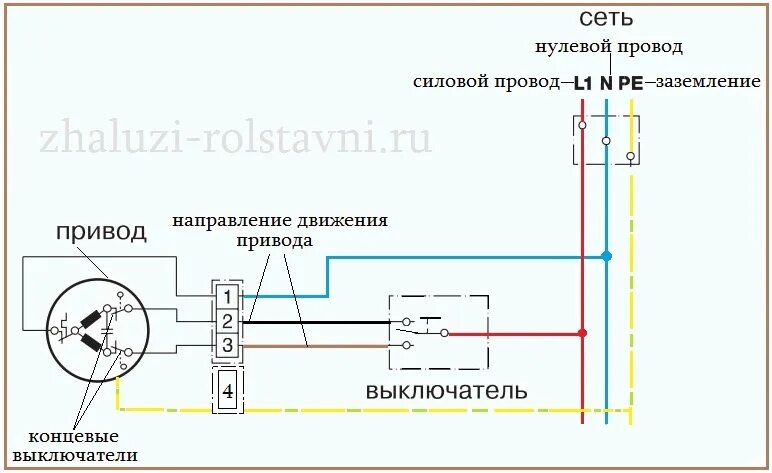 Подключение электрических роллетов Рольставни электропривод схема: найдено 84 изображений