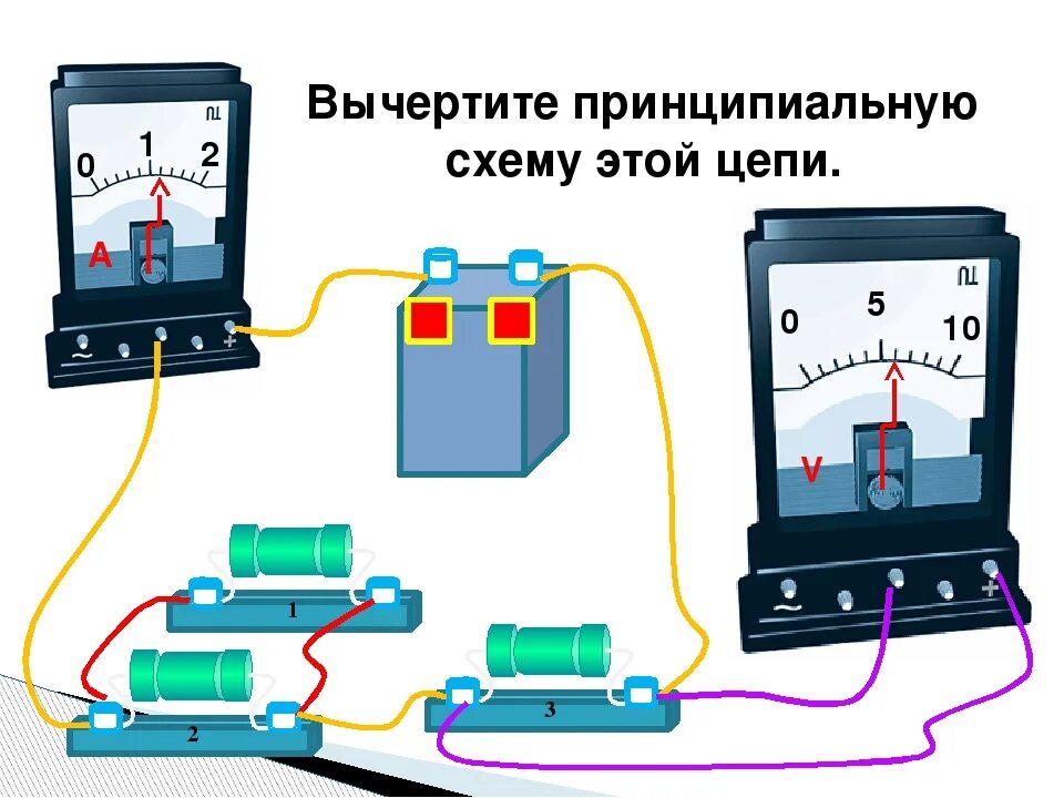 Виды электрических фото - DelaDom.ru