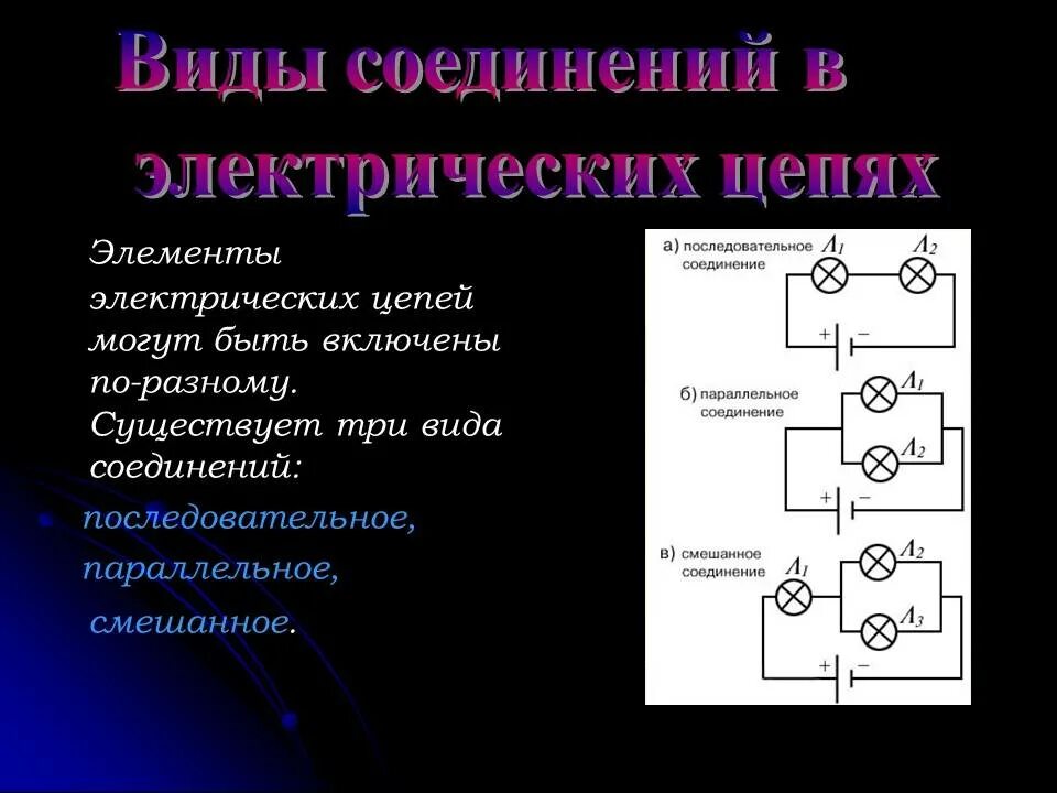 Подключение электрических цепей Виды электрических фото - DelaDom.ru