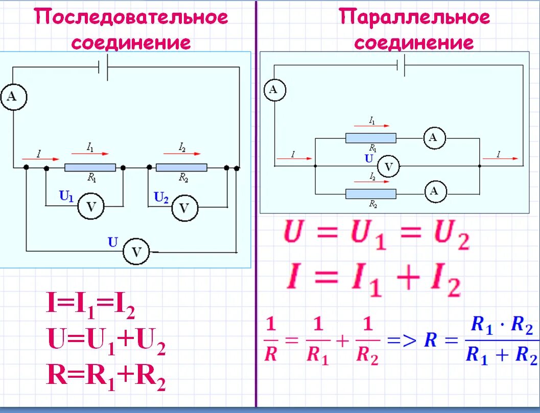 Подключение электрических цепей Картинки СОЕДИНЕНИЯ ЭЛ ЦЕПИ