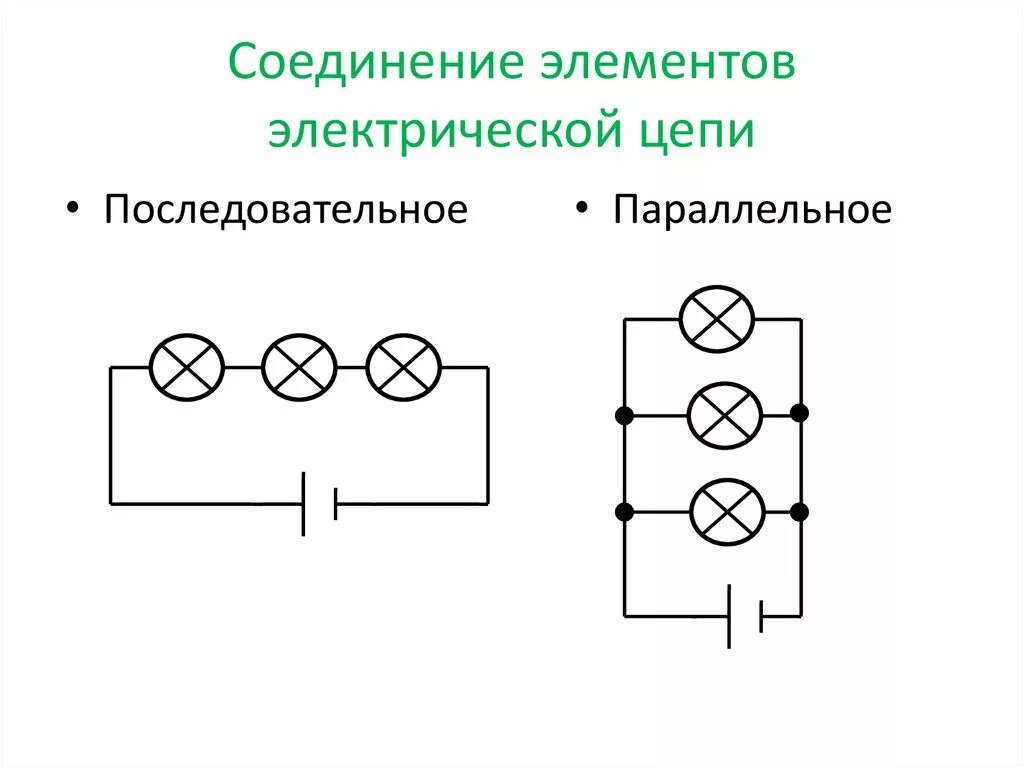 Подключение электрических цепей Картинки СОЕДИНЕНИЯ ЭЛ ЦЕПИ