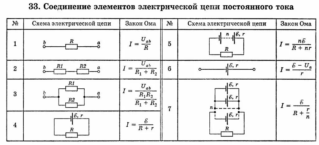 Подключение электрических цепей Способы соединения резисторов: Какие есть способы соединения приемников электрич