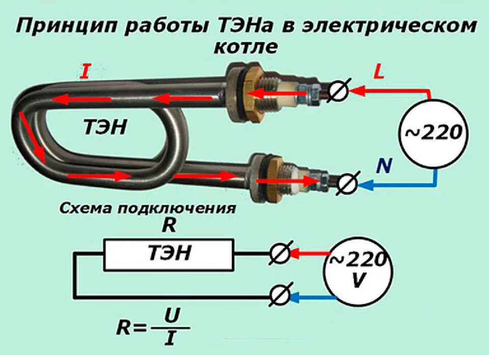 Подключение электрических тэнов Кабель для тэна - выбор сечения и марки кабеля для подключения тэна