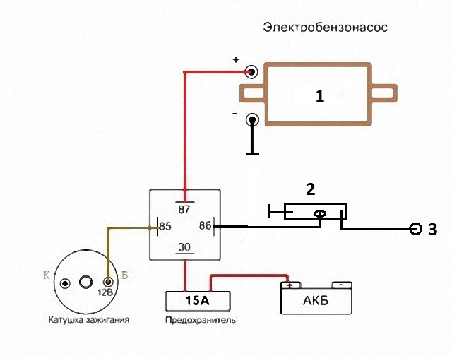 Подключение электрического бензонасоса через реле ЭБН (Электробензонасос), часть вторая. Параллельное подключение на ВАЗ 2106 - La