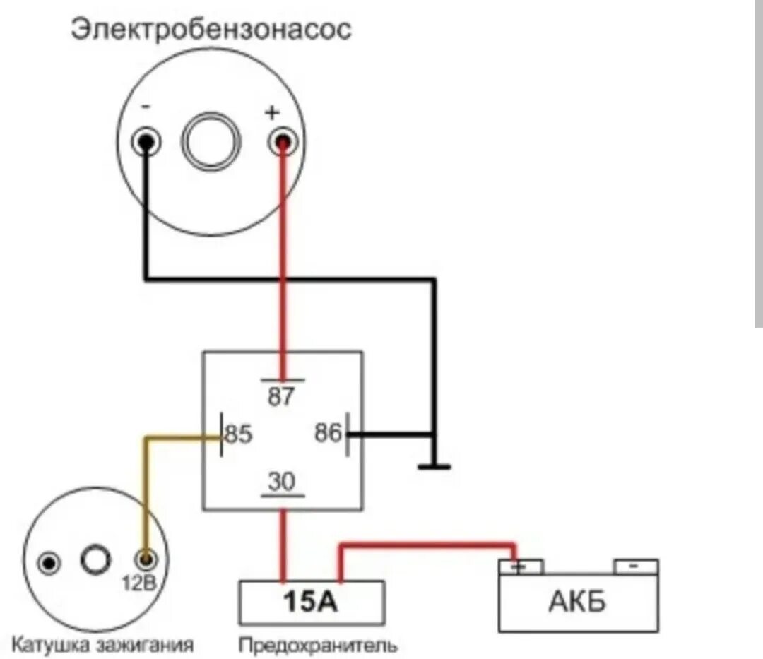 Подключение электрического бензонасоса через реле ЭБН на карбюраторную машину - Skoda Felicia, 1,3 л, 1998 года своими руками DRIV