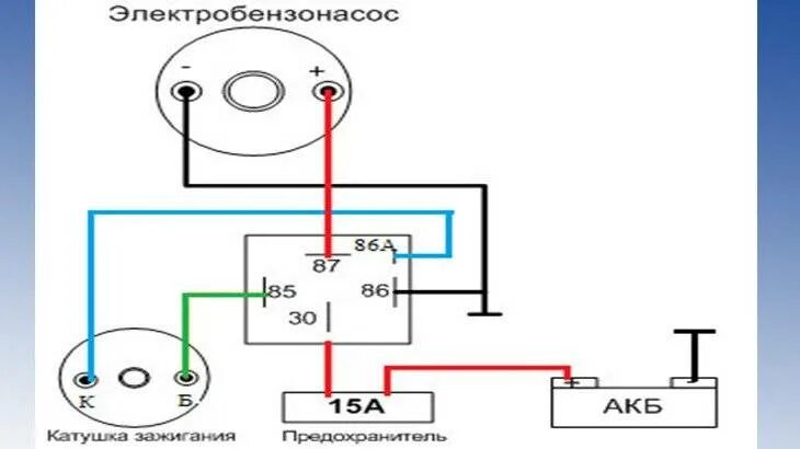 Подключение электрического бензонасоса через реле Фотожурнал Руазел. Страница 1149692