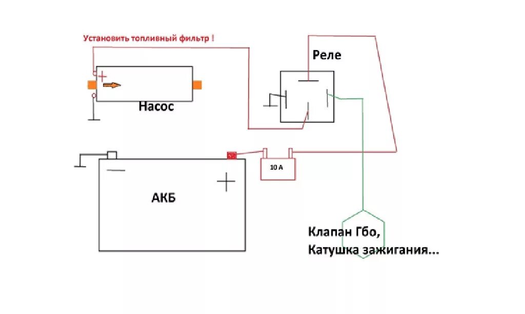 Подключение электрического бензонасоса через реле Установка электро бензонасоса низкого давления. - DRIVE2