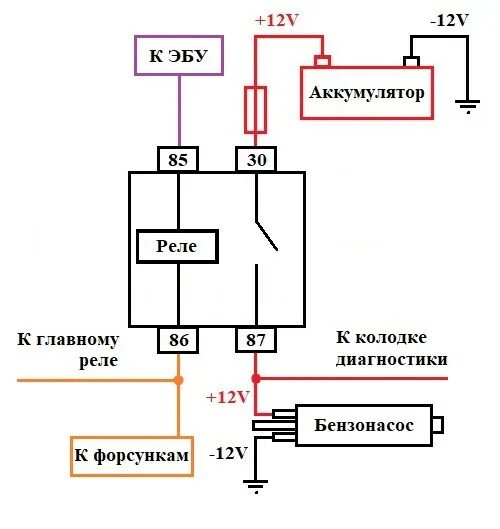 Подключение электрического бензонасоса через реле How long does the fuel pump relay last? - AutoTachki